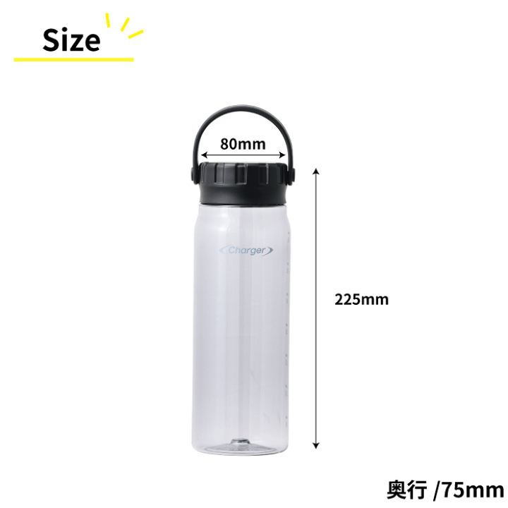 楽天市場】TRITAN 常温 水筒 広口 ボトル 830 スクリュータイプ 水筒