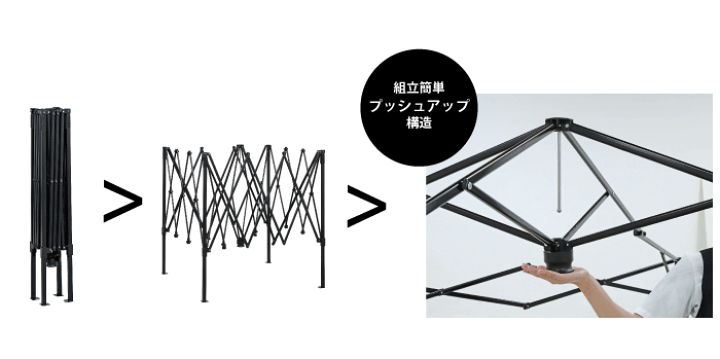 楽天市場】CSブラックラベル クイックアップシェード 250UV 日差し遮断