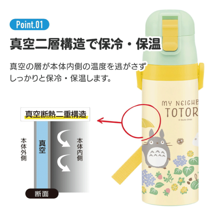 非売品　ベルルッティ水筒 楽天市場】【1、2、3、7、10，12、15、17廃番】水筒 ステンレス