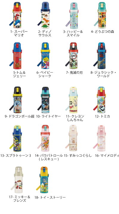 楽天市場】水筒 ステンレス 直飲み 470ml キャラクター こども
