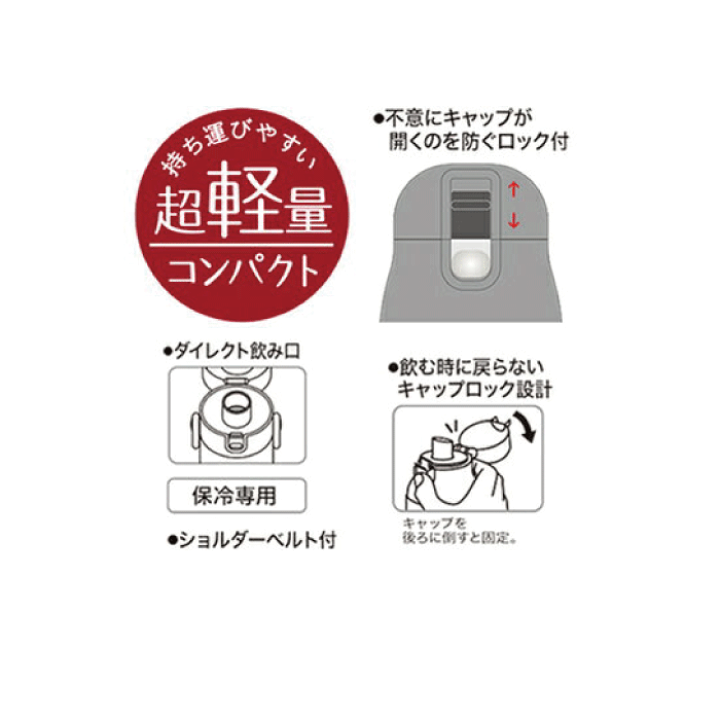 楽天市場】【1、2、3、7、10，12、15、17廃番】水筒 ステンレス