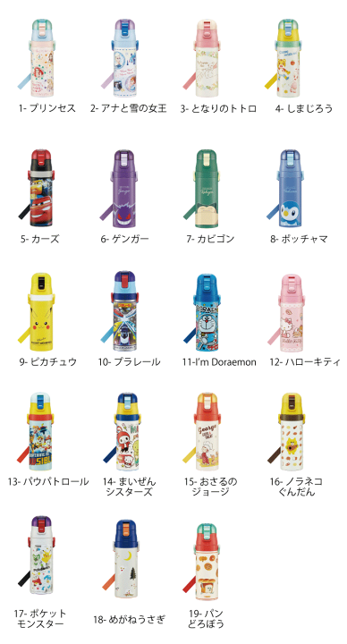 楽天市場】【1、2、3、7、10，12、15、17廃番】水筒 ステンレス