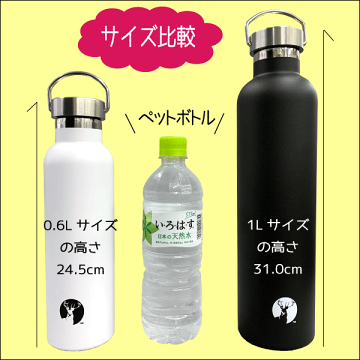 楽天市場 保温 保冷 水筒 Hdボトル 1000 サイズ ステンレス製 ハンドル付き 真空二重構造 マグボトル キャプテンスタッグ Captain Stag 1 0リットル 1リットル 直飲み 水筒 おしゃピク Rcp Ue 3371 Ue 3372 Ue 3373 グットライフショップ