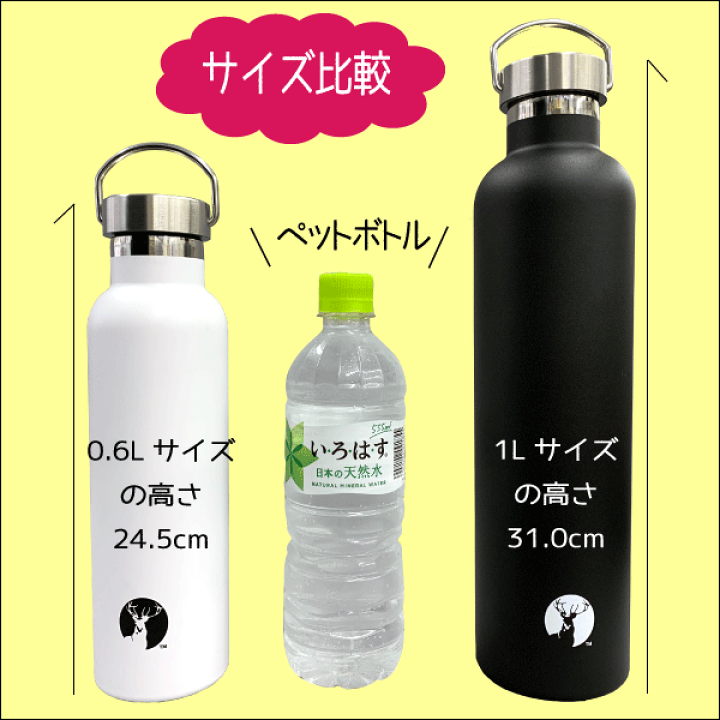 楽天市場 保温 保冷 水筒 Hdボトル 1000 サイズ ステンレス製 ハンドル付き 真空二重構造 マグボトル キャプテンスタッグ Captain Stag 1 0リットル 1リットル 直飲み 水筒 おしゃピク Ue 3371 Ue 3372 Ue 3373 グットライフショップ