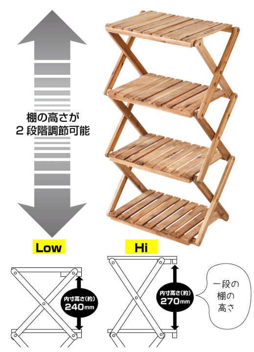 楽天市場】＼今ならレビューで1000円クーポン!／ おしゃれ収納