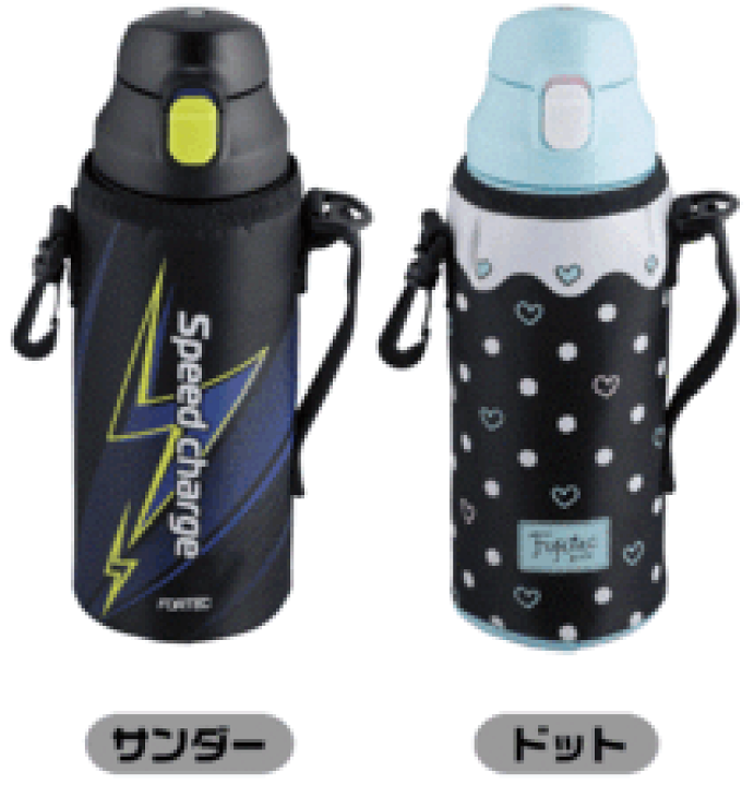 珍品激レア　新品未使用　バークレイズキャピタル　ピクニックセット 珍品激レア 新品未使用 バークレイズキャピタル ピクニックセット