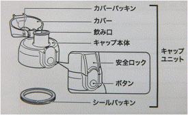 【ネイビー欠品中7月頃入荷予定、BK納期未定】水筒 フォルテック シリーズ 交換用 キャップ ユニット パッキン 飲み口 ユニット セット ダイレクトボトル 和平フレイズ 水筒 シリーズ 専用 交換キャップユニット（※ワンタッチ栓ダイレクトボトル 替え 蓋パーツのみ）