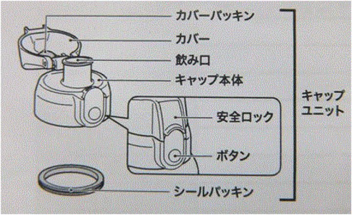 楽天市場】水筒 フォルテック シリーズ 交換用 キャップ