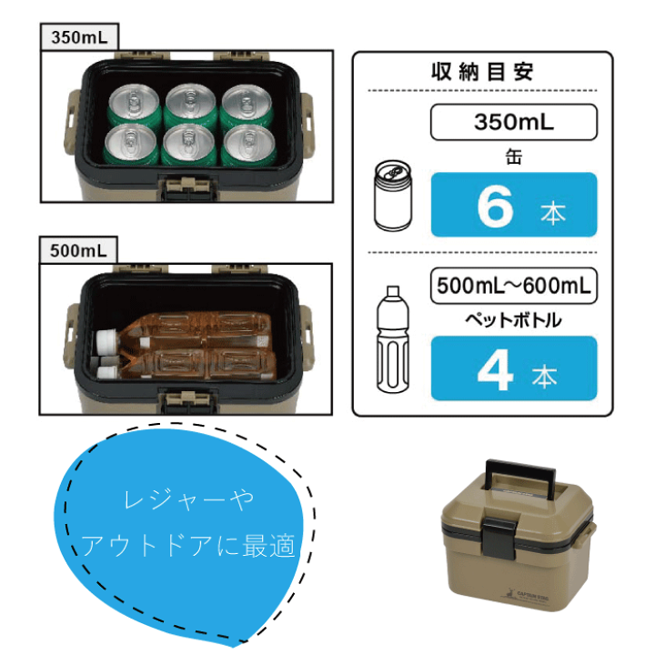スリムキュット　5個セット 楽天市場】【○日本製】クーラーボックス 5 シャルマンクーラー