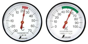 V(ShinwaSokutei)xvxvZbgAiOST-4ی^4.5cm72674