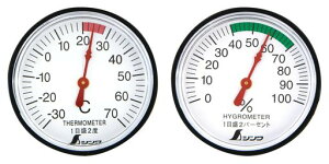 V(ShinwaSokutei)xvxvZbgAiOST-4ی^4.5cm72674