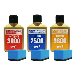 \tg99(SOFT99)99H[CpiECOt̃RpEhgCAZbg֔zpbP[W̗phʂ̃LYdグʎdグppX|W79200