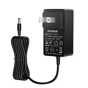 TaiyuanyuanPSEF12V3A36WACdA_v^[Oa5.5mma2.1mm1A2A3AėpdA_v^[LEDe[vCg[drfIJBeĎJɑΉRo[^ϊA_v^[