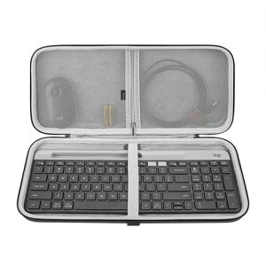 GeekriaL[{[hn[hVFیgxobOAWN[LogicoolMK470XCXL[{[hƃ}EXR{AWN[LogicoolMK470AWN[LogicoolK585AWN[