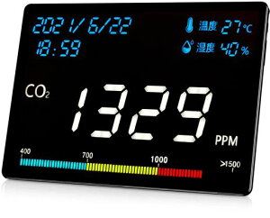 dumbonetsystems高性能CO2モニター(二酸化炭素濃度測定器)DC2