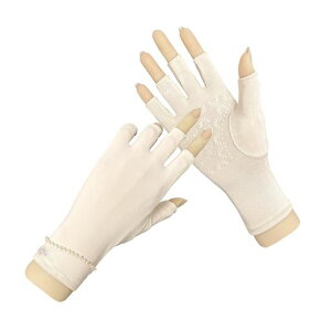 [XFONZYUN]UVJbg܃fB[XwȂ~߃O[uw⊴Ăh~O΍X}zΉr΍yʕXoCN^]](F)