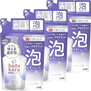 hadakara(n_J)[򕔊Oi]{fB[\[vA^CvpfIhgn[o\[v̍ێZAlߑւ440mlx3