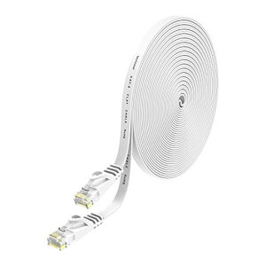 LovicoolLANP[u15mCAT6tbglanP[u32AWG250MHzMKrbgΉP[uRJ45RlN^z₷C[TlbgP[uc܂h~ƒ/ItBX/Q[@pzCg