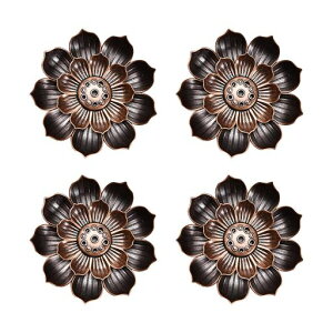 wowjimi4@̉Ԃ̌`dpM₵FĐMaϋvύDȒPdނ