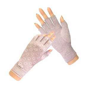 [XFONZYUN]fB[X܎wȂhۉX}zΉwO[uhgpoCN^]]ԒʋΎr΍tH~pyʍԕ(sN)