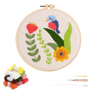 artcicip`j[hLbgSҌ쐶̉ԕ̓ƎtȒPhJOtbNZbg()