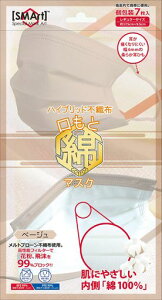 AhoXSMArtnCubhƖȃ}XNx[W7SM7-02BFE99%PFE99%M[TCY