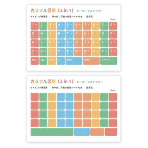 FV[Ŋy^CsOK!eL[̈ʒuڂł킩z[|WVKL[{[hpXebJ[z[|WVKT|[g[}͑Ή{L[pV[c