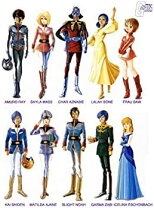 楽天市場】20th anniversary ガンダムキャラコレボックスの通販