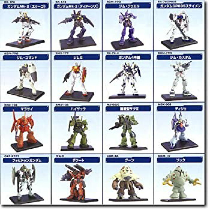 楽天市場】【中古】ガンダムコレクション Vol.7 BOX : GoodLifeStore