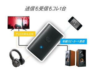 Bluetooth M@ TR-01 er M Xs[J[ wbhz M u[gD[X Ή @ CX
