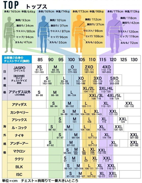 楽天市場】ラグビー ワールドカップ フランス 2023 オールブラックス 