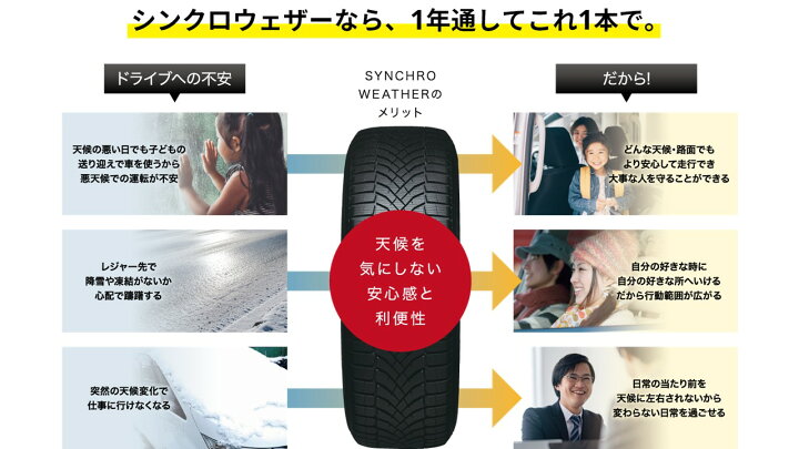 楽天市場】ダンロップ オールシーズンタイヤ 245/45R19 102W XL 