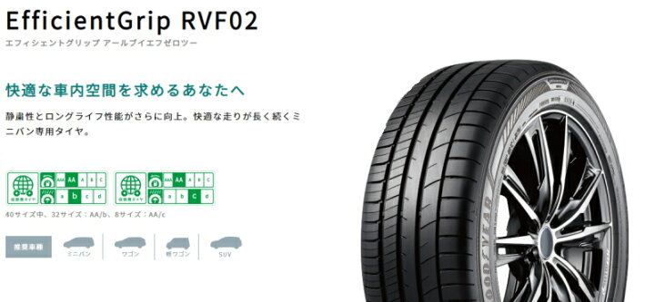 楽天市場】グッドイヤー 225/40R19 93W XL RVF02 エフィシエント 