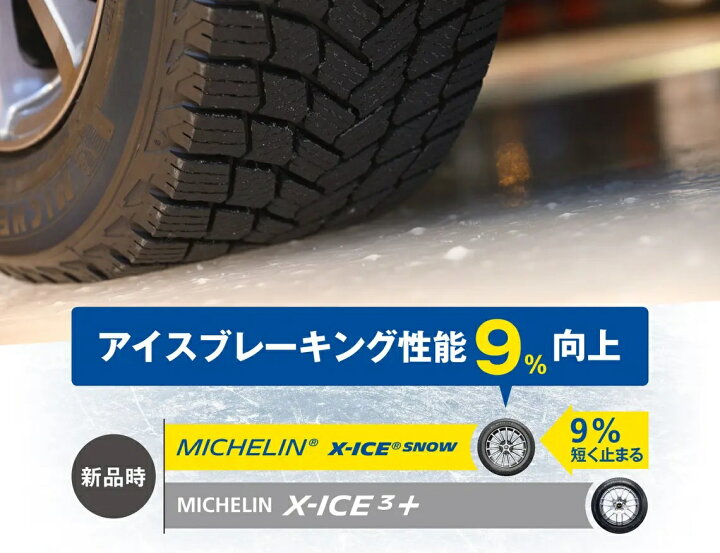 楽天市場】スタッドレス 285/45R20 112H XL ミシュラン X-ICE SNOW SUV 