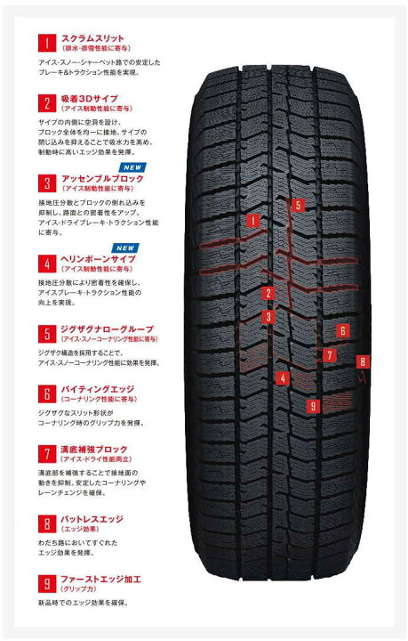 楽天市場】スタッドレス 205/60R16 96Q XL トーヨー ギズ3 オブザーブ 