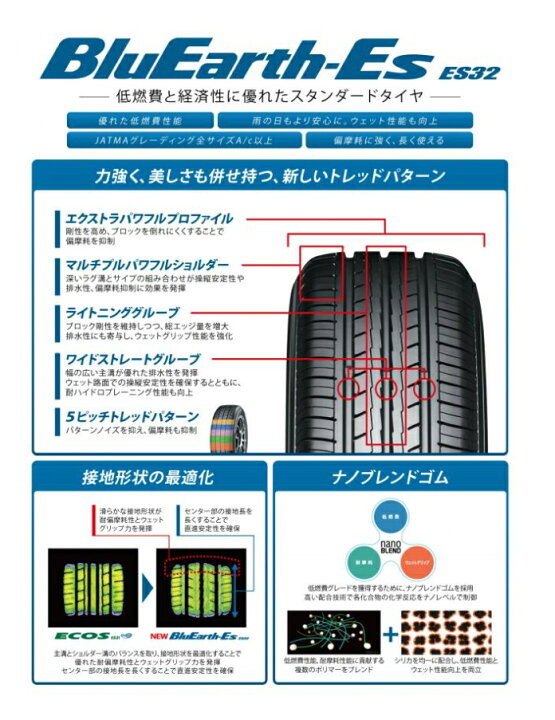 楽天市場】ヨコハマ 135/80R12 68S ES32 ブルーアース サマータイヤ 