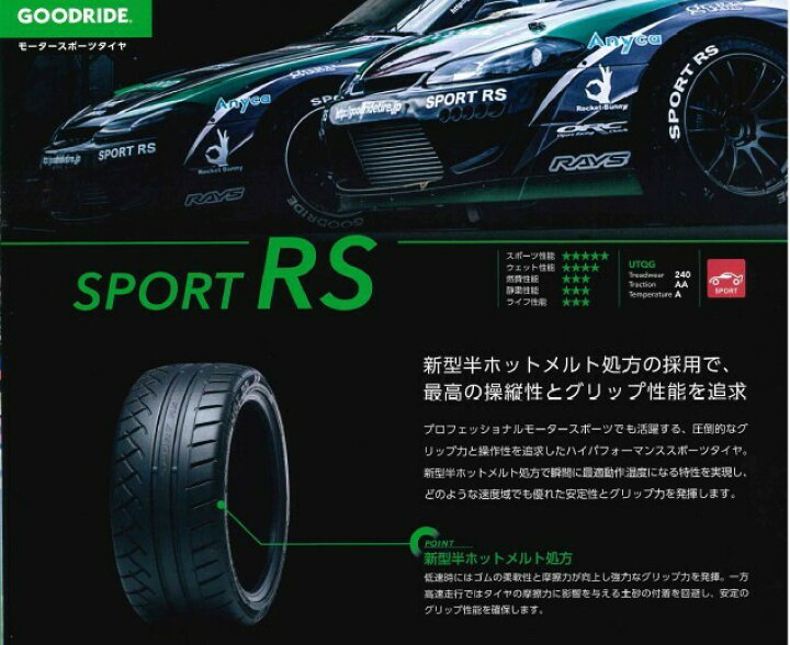 楽天市場】アウトレット GOODRIDE グッドライド SPORT RS 255/40R20 