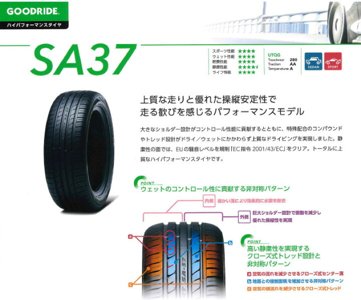 楽天市場】アウトレット GOODRIDE グッドライド SA37 205/45ZR17 足 