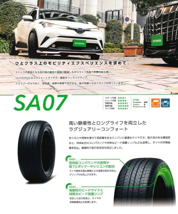 楽天市場】アウトレット GOODRIDE グッドライド SA07 205/45ZR17 足 