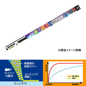 NWB ͝R[gfUCCp[pւS DW65HA(SIZE:650mm)