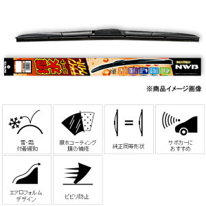 NWB �����R�[�g�f�U�C�����C�p�[ HD75B(SIZE:750mm) ���C�p�[�ŃJ���^�������R�[�g!!