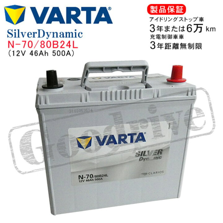 楽天市場】NISSAN ノート [E11] 1.5i DBA-E11用/VARTA N70/80B24L 