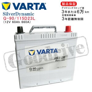 TOYOTA N[K[ 3.0i TA-MCU20WEUA-MCU20WECBA-MCU20Wp/VARTA Q90/115D23L Vo[_Ci~bNEꌧyїւ̔͂ł܂