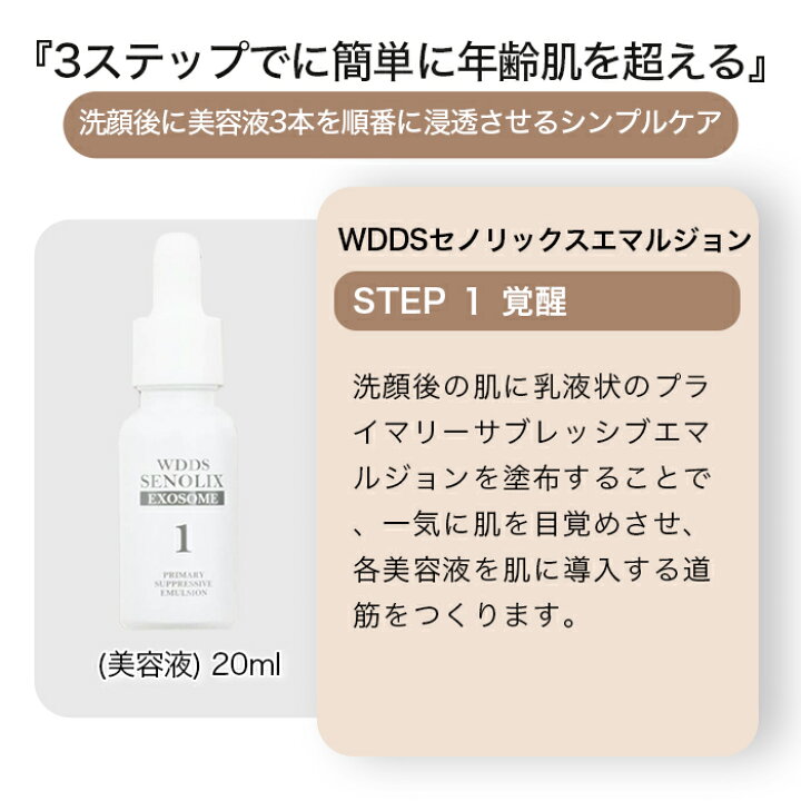楽天市場】WDDS SENOLIX EXOSOME セノリックス ヒト幹細胞 エキス DDS 