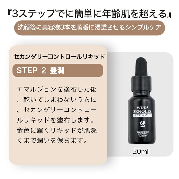 楽天市場】WDDS SENOLIX EXOSOME セノリックス ヒト幹細胞 エキス DDS 
