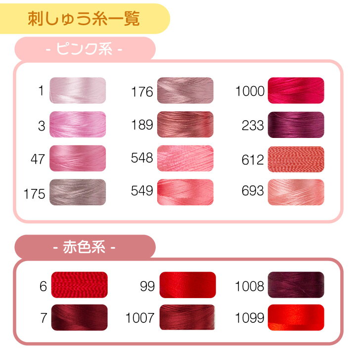 楽天市場】ぬい刺しゅうサービス : グッズプロ