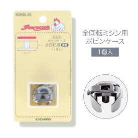 家庭用全回転ミシン用ボビンケース グッズプロ