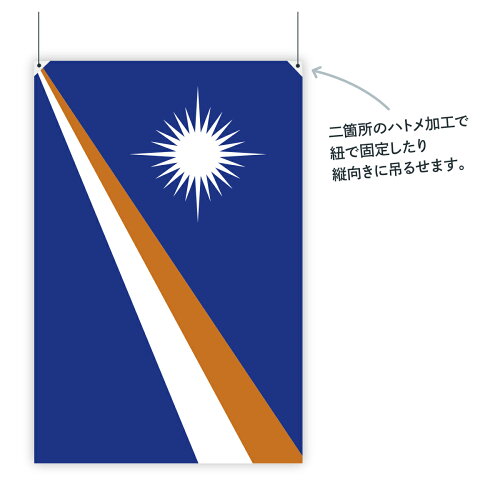 楽天市場 マーシャル諸島 国旗 W150cm H100cm グッズプロ
