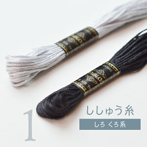 hイ 25 n IpX Part1