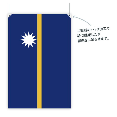 楽天市場 ナウル共和国 国旗 W75cm H50cm グッズプロ